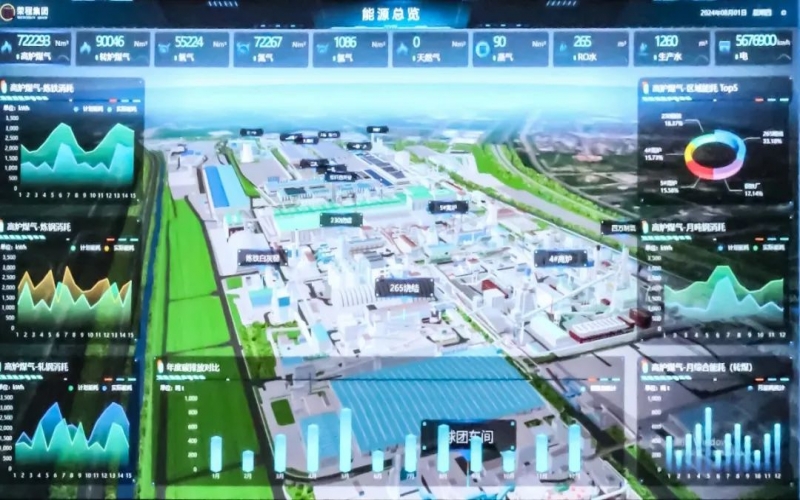 系統(tǒng)升級上線！榮程鋼鐵能源管理逐步邁向智能化
