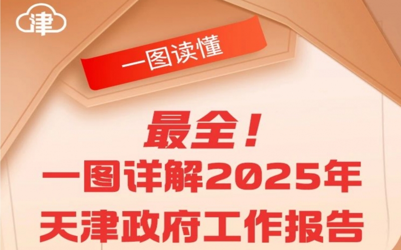 一圖讀懂 - 政府工作報(bào)告圖解版！2025，天津這樣干！