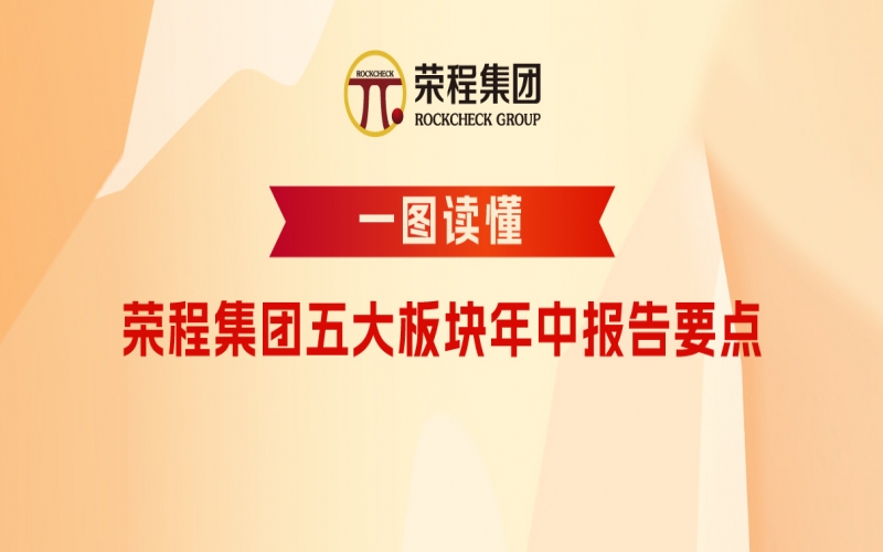 下半年怎么干？榮程集團(tuán)五大板塊年中報(bào)告要點(diǎn)速讀！